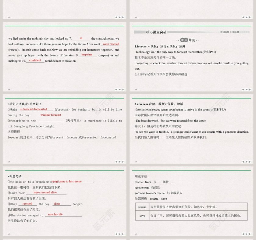 Unit 6-Disaster and hope教学ppt课件第4张