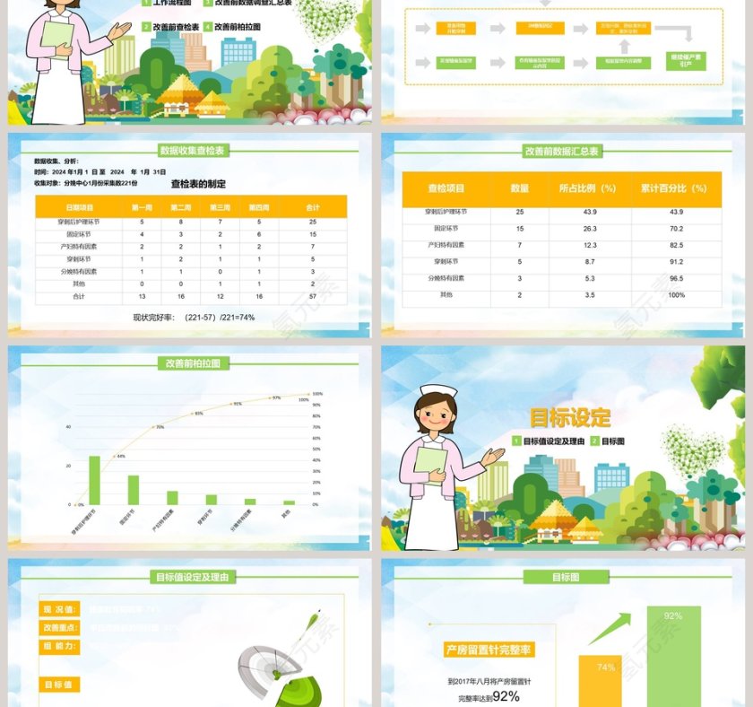 专注QC品管圈医疗QC课题模版PPT模板第3张