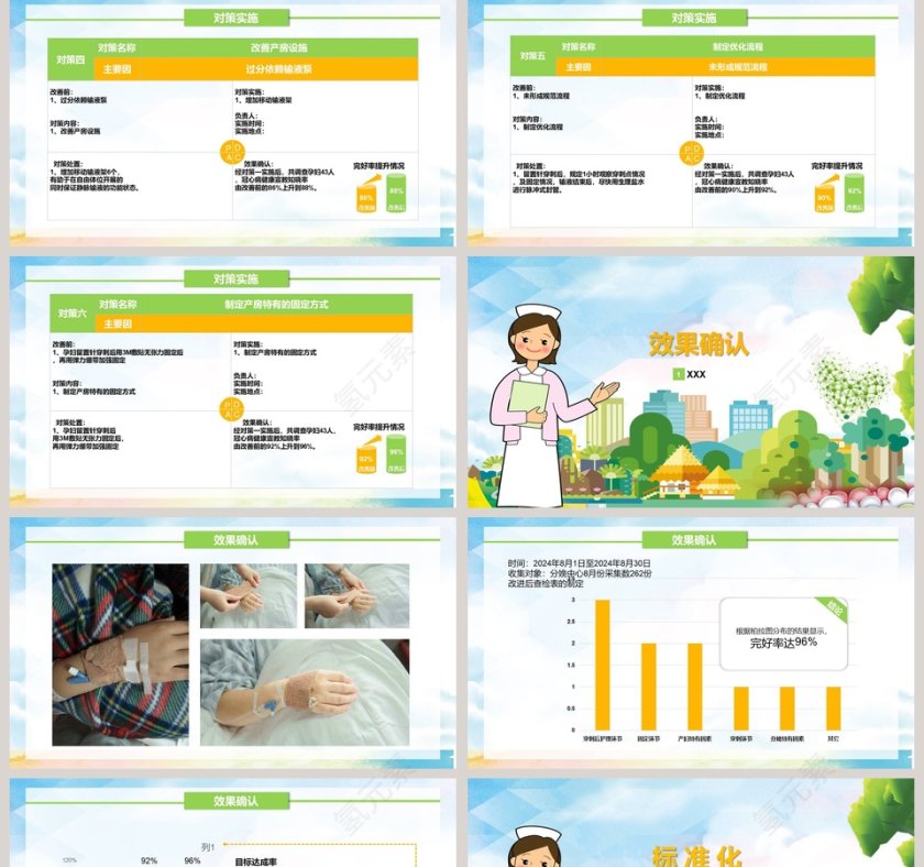 专注QC品管圈医疗QC课题模版PPT模板第5张