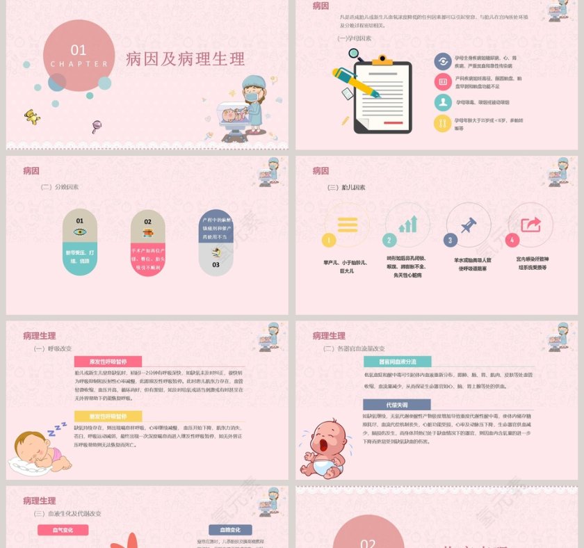 新生儿窒息复苏婴儿儿童护理动态PPT第2张