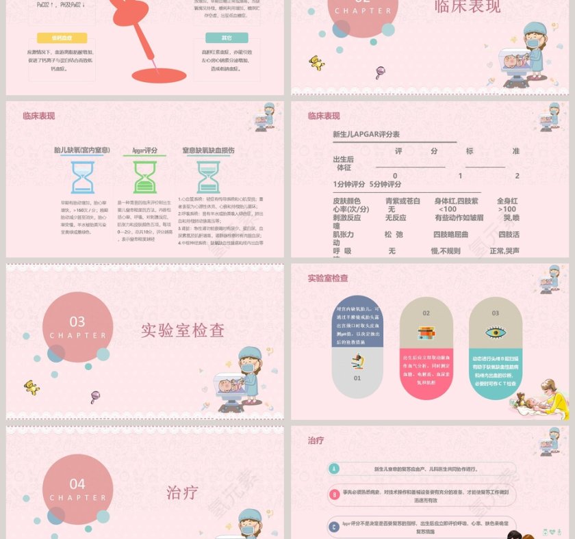 新生儿窒息复苏婴儿儿童护理动态PPT第3张