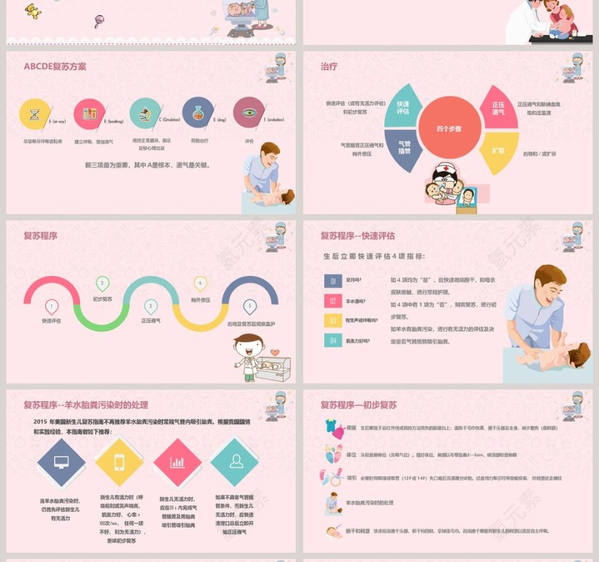 新生儿窒息复苏婴儿儿童护理动态PPT第4张