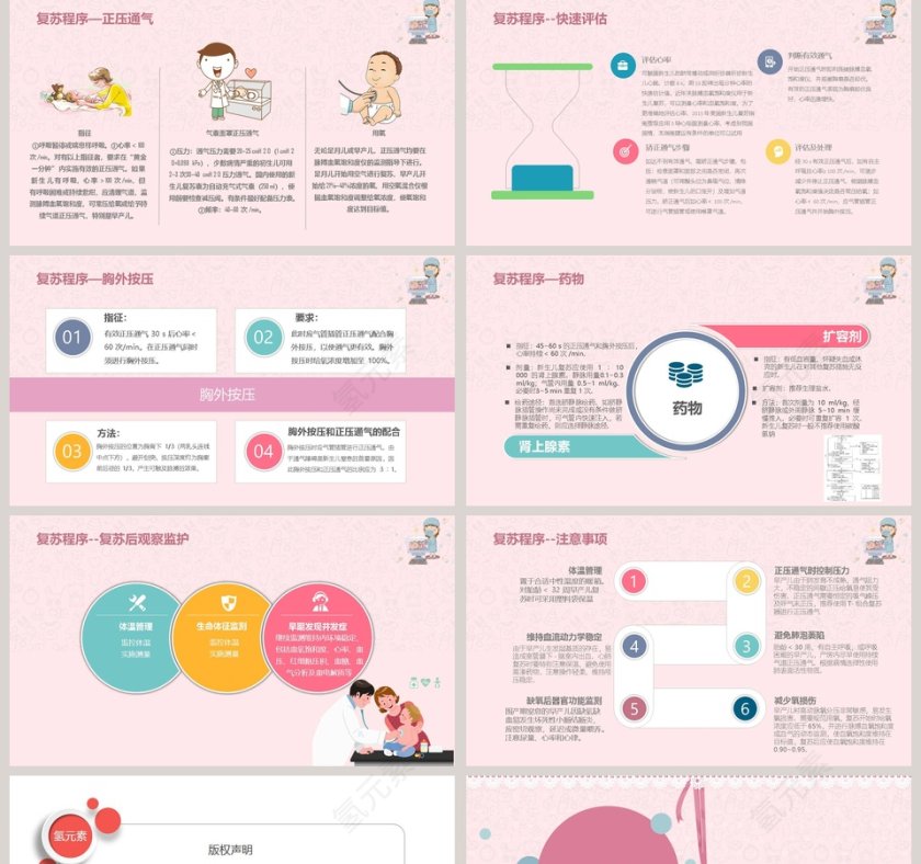 新生儿窒息复苏婴儿儿童护理动态PPT第5张