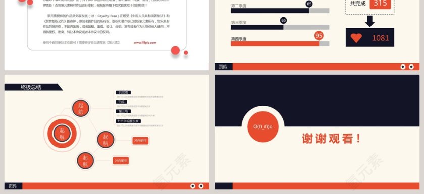 企业发展历程时间轴ppt第3张