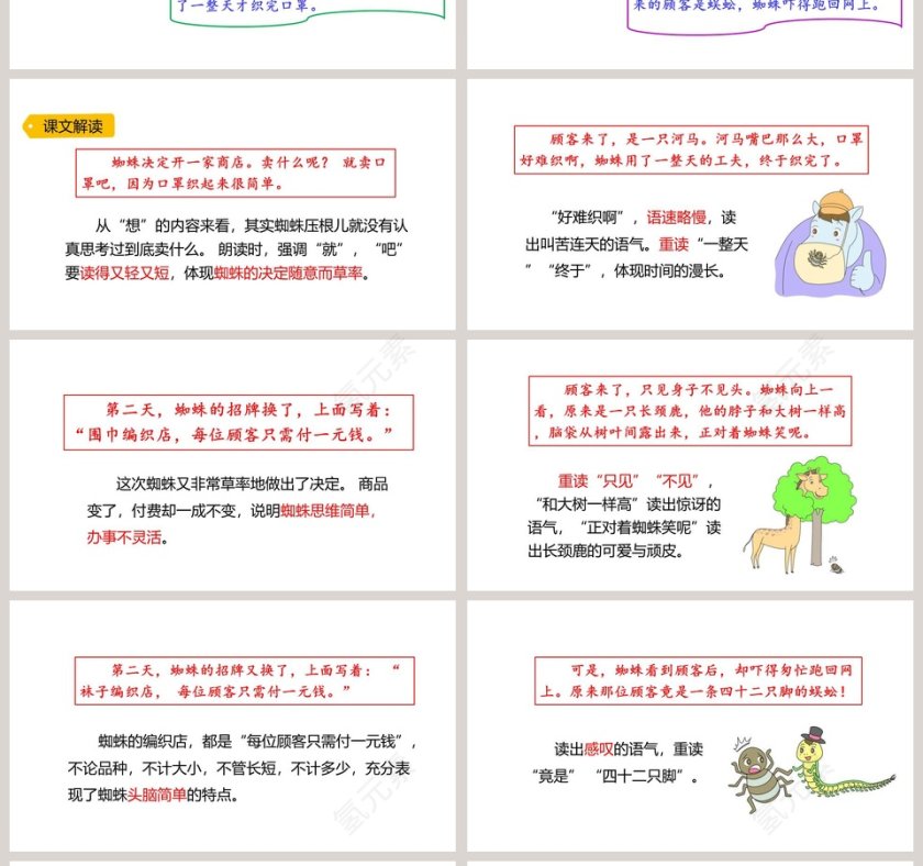 课文解析二年级语文下册蜘蛛开店语文课件PPT第4张