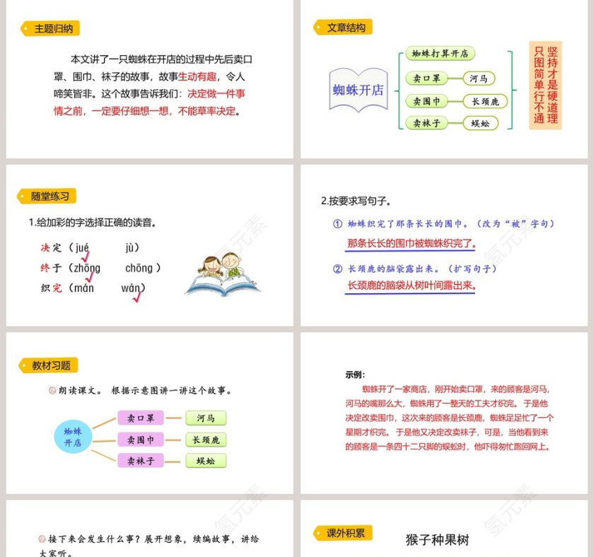 课文解析二年级语文下册蜘蛛开店语文课件PPT第5张