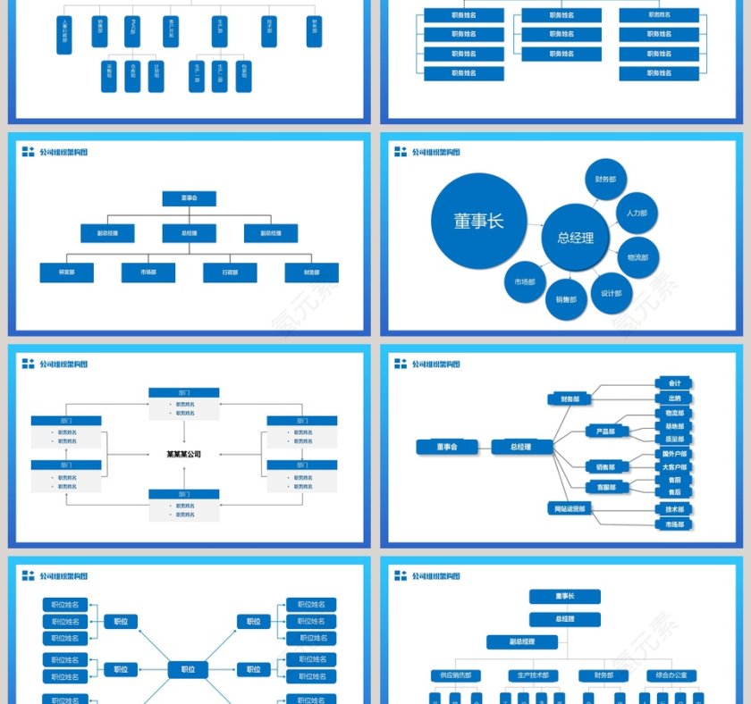 简约公司组织架构图商务汇报总结PPT模板第3张