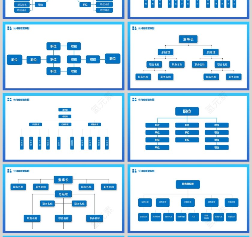 简约公司组织架构图商务汇报总结PPT模板第4张