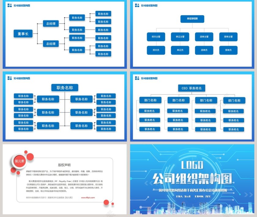 简约公司组织架构图商务汇报总结PPT模板第5张