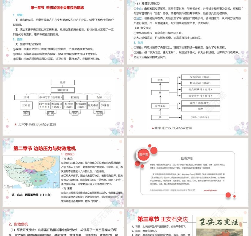 第-9教学ppt课件第2张