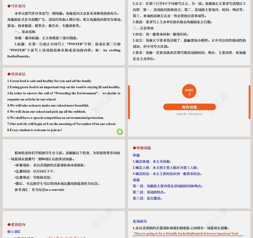 Unit 2 Wildlife Protection Period Five PPT模板第2张