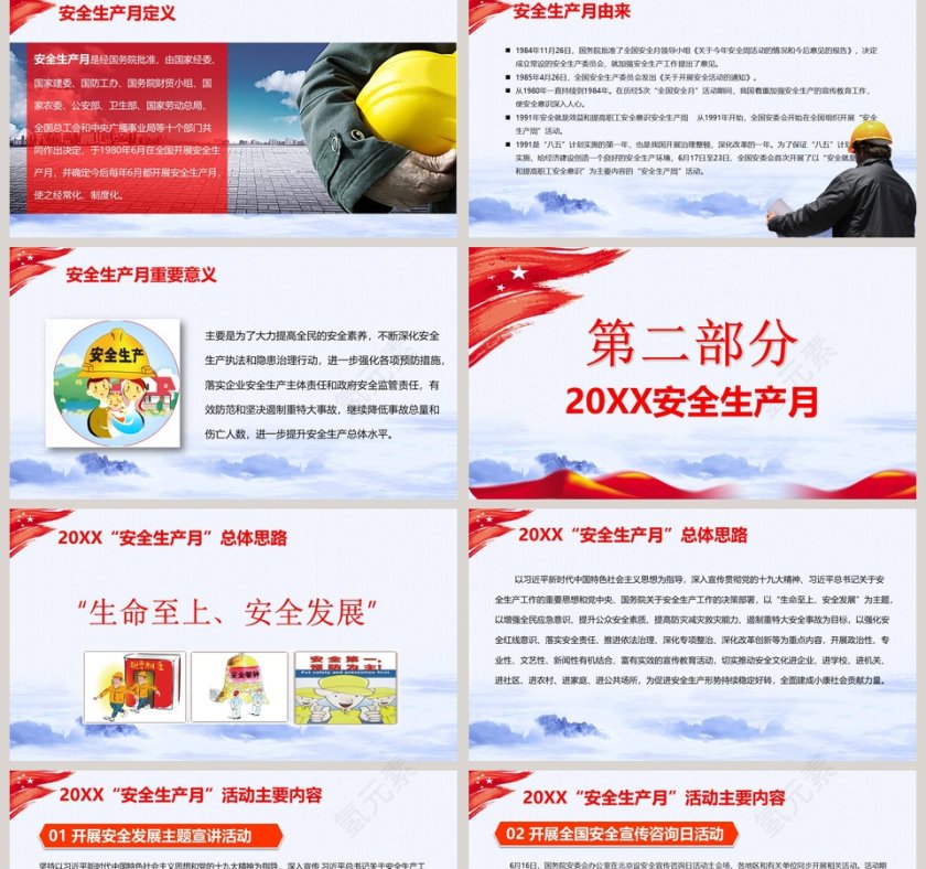2019安全生产月培训PPT模板第2张