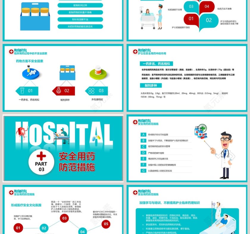 简约清新护理用药安全管理知识培训PPT 第3张