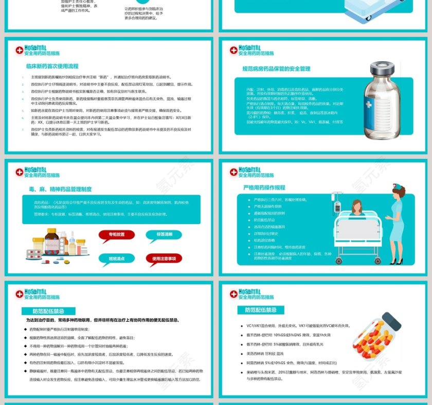 简约清新护理用药安全管理知识培训PPT 第4张