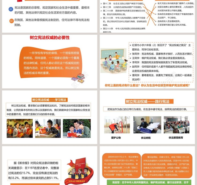 第一单元 我们的守护者-宪法是根本大法教学ppt课件第3张