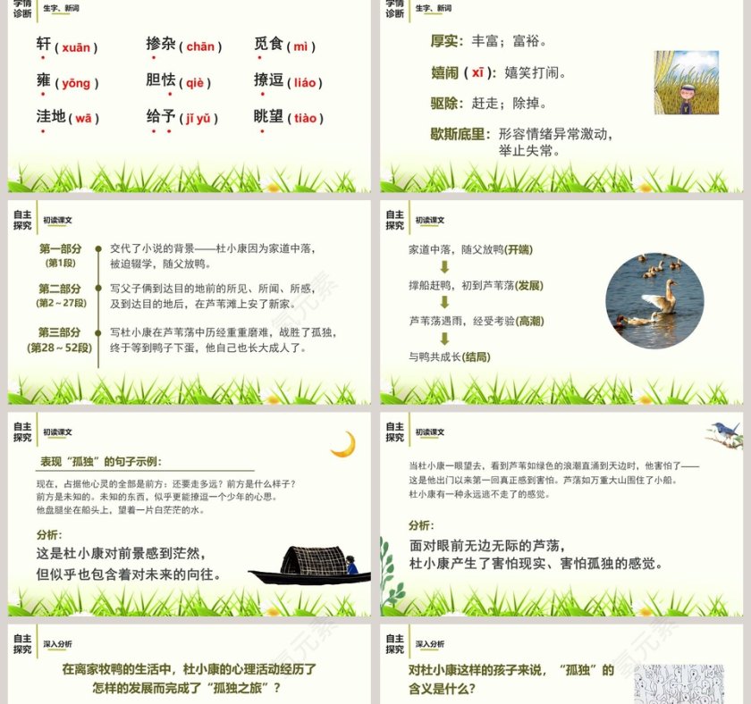 课文解析孤独之旅语文课件PPT第2张