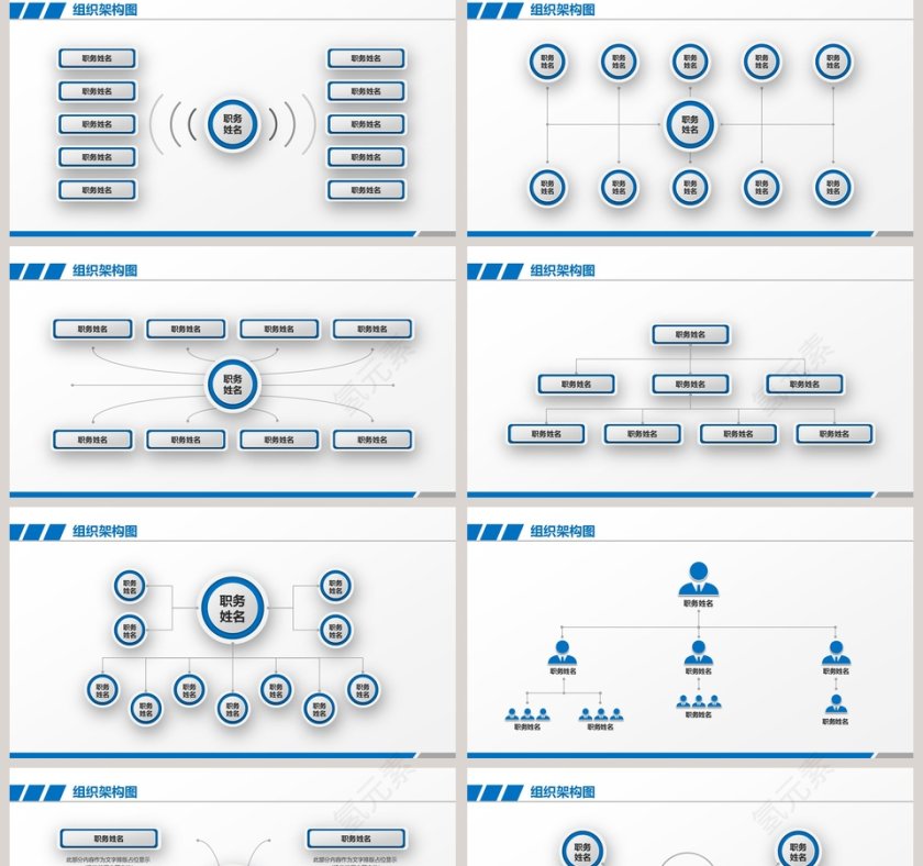 企业组织结构图ppt组织架构图模板第2张