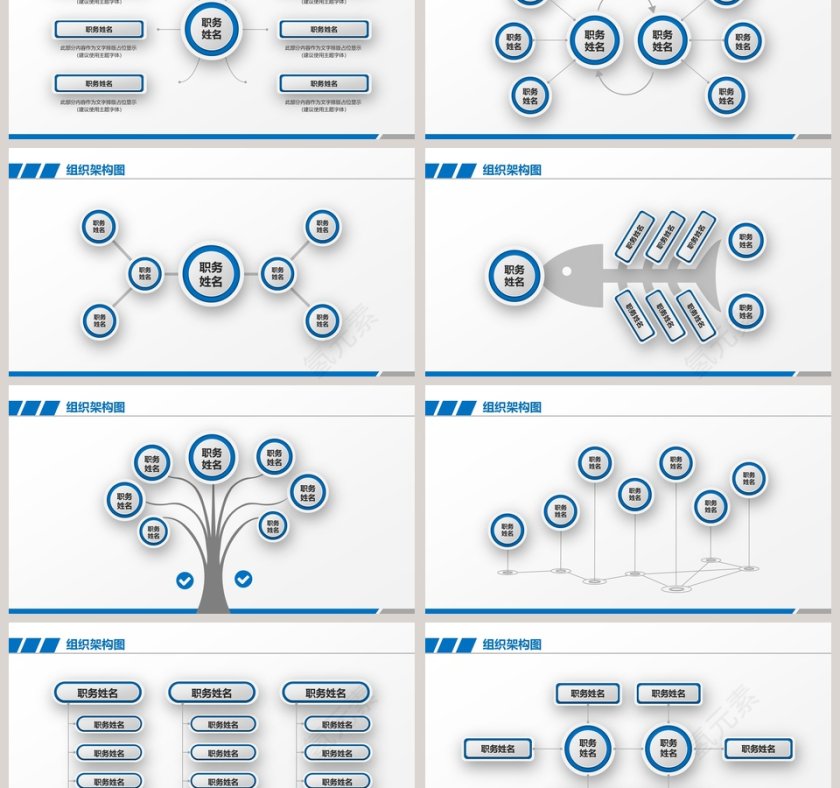 企业组织结构图ppt组织架构图模板第3张