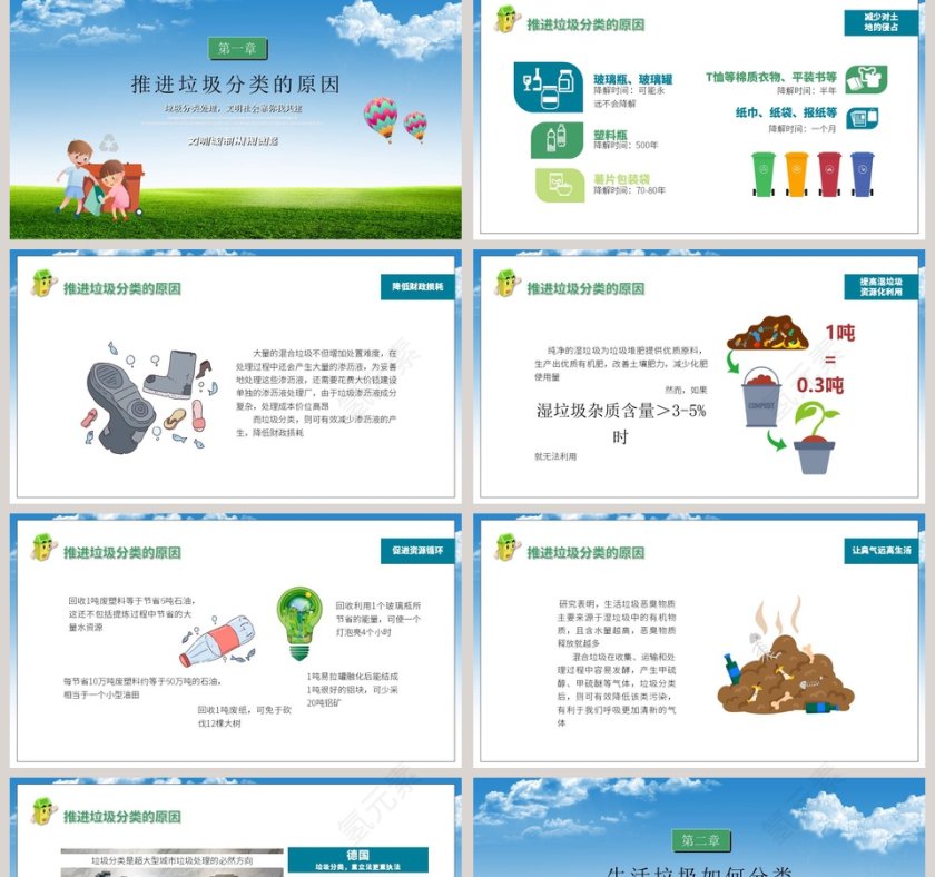 垃圾分类绿色环保幼儿园小学主题班会PPT模板第2张