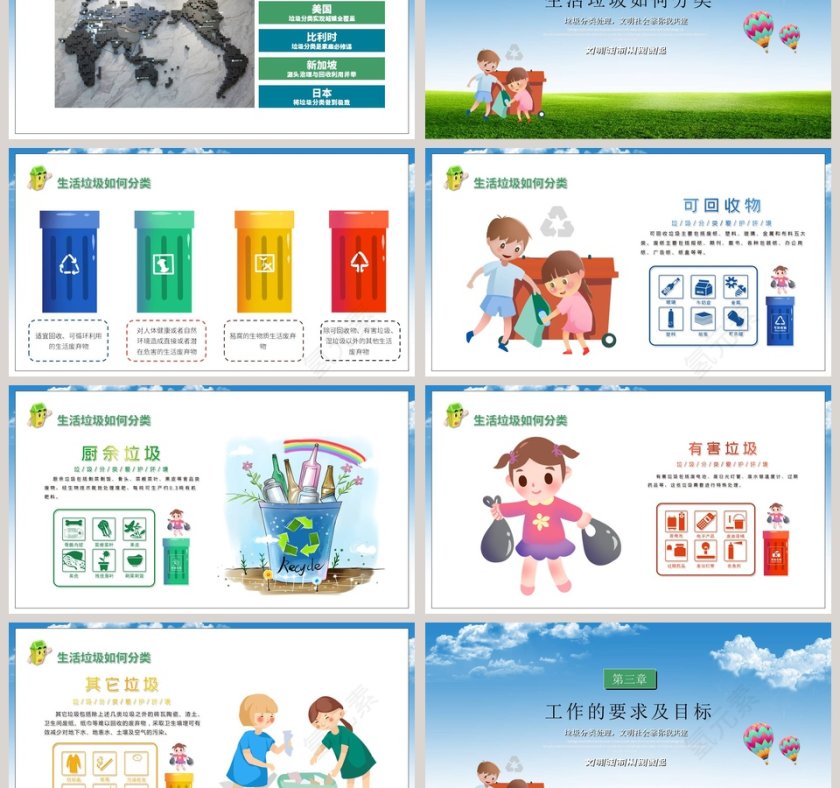 垃圾分类绿色环保幼儿园小学主题班会PPT模板第3张