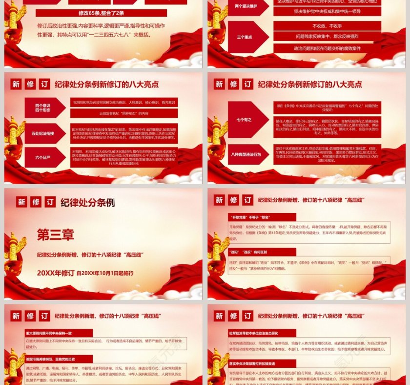 中国共产党纪律处分条例解读2018版党课党建ppt第3张