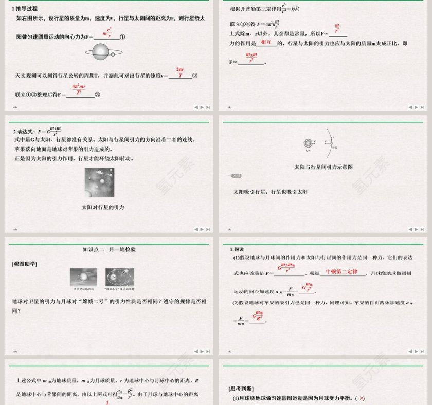 万有引力定律教学ppt课件第2张