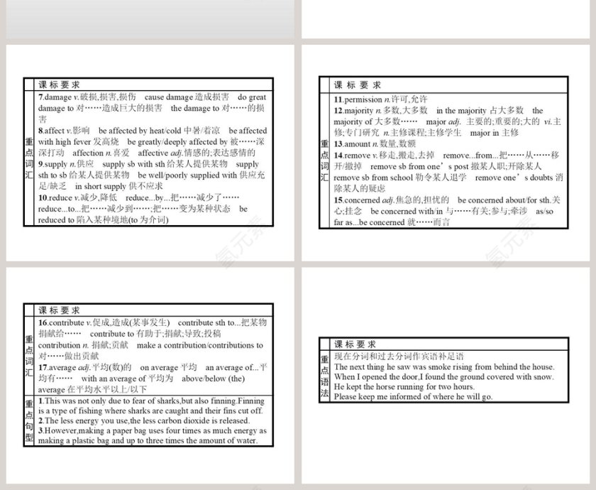 单元重点小结-Unit 6  Earth first教学ppt课件第2张
