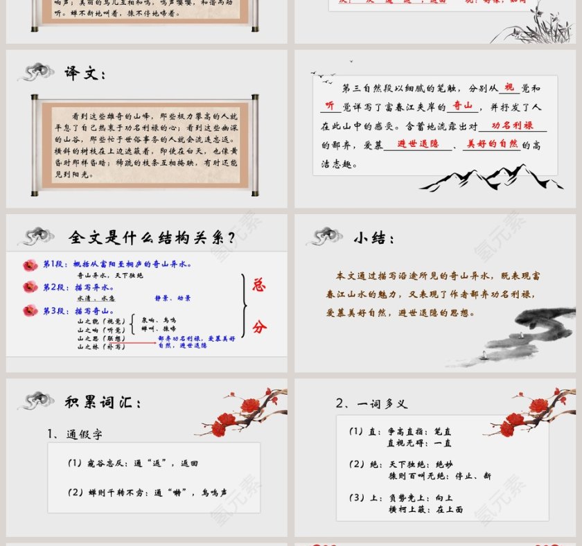 初中语文课件PPT《与朱元思书   》     第4张