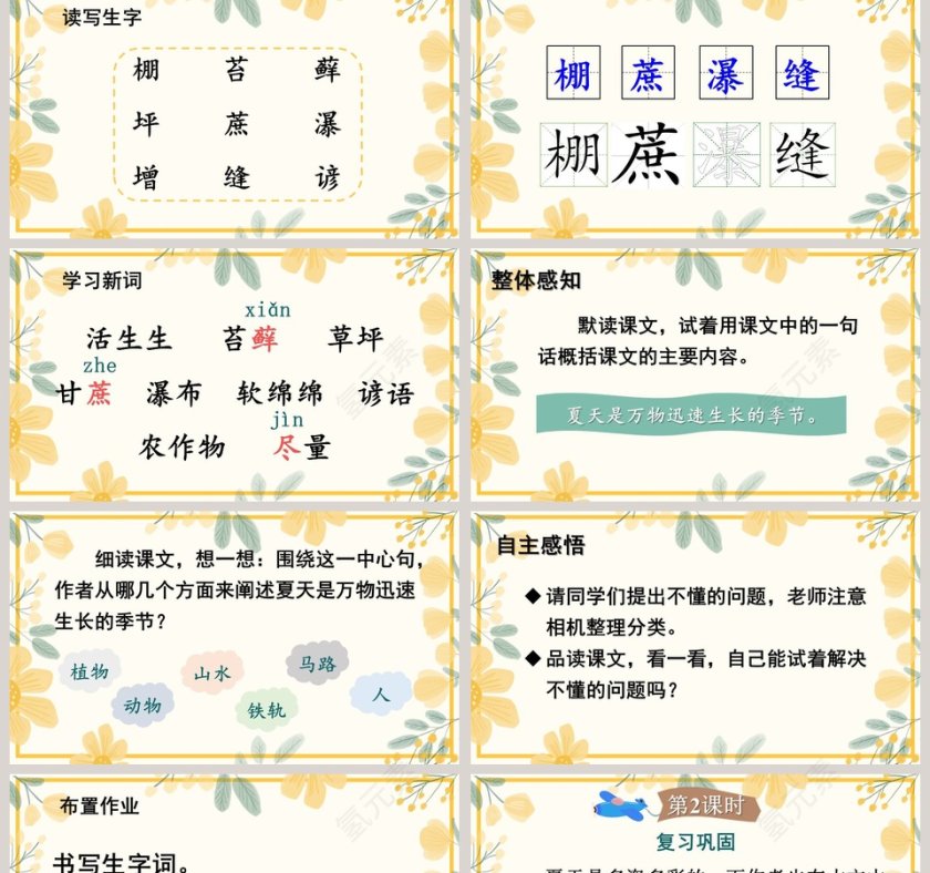 课文解析夏天里的成长语文课件PPT第2张