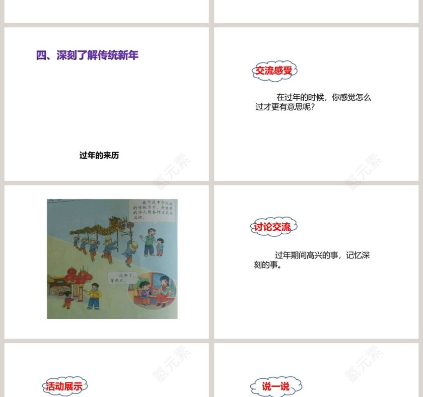 第四单元  天气虽冷有温暖-快乐过新年教学ppt课件第4张