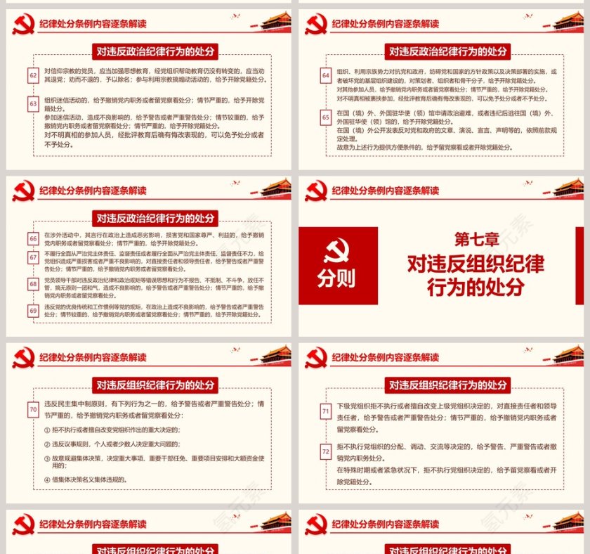 2019年新修订中国共产党纪律处分条例ppt第11张