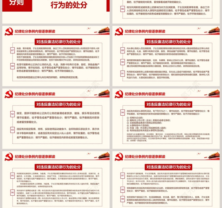 2019年新修订中国共产党纪律处分条例ppt第13张