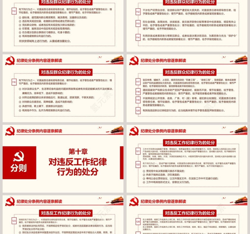 2019年新修订中国共产党纪律处分条例ppt第15张