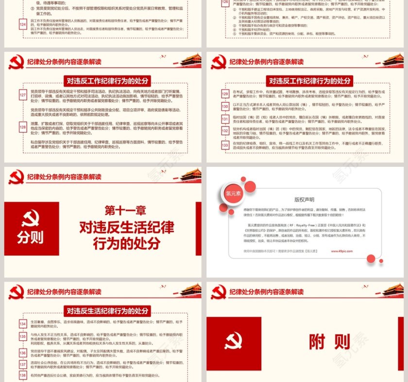 2019年新修订中国共产党纪律处分条例ppt第16张