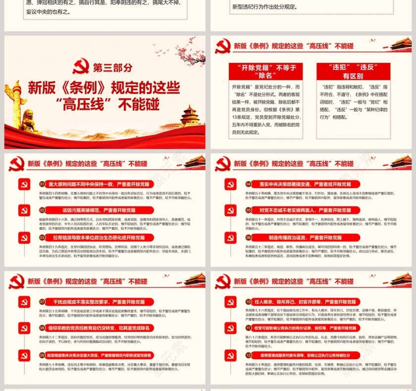 2019年新修订中国共产党纪律处分条例ppt第4张