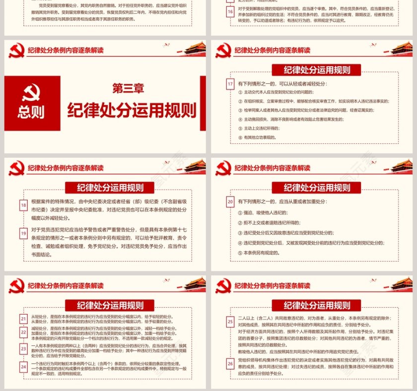 2019年新修订中国共产党纪律处分条例ppt第7张