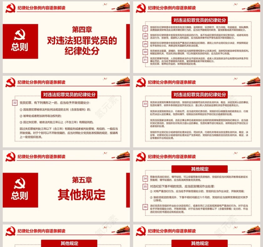 2019年新修订中国共产党纪律处分条例ppt第8张