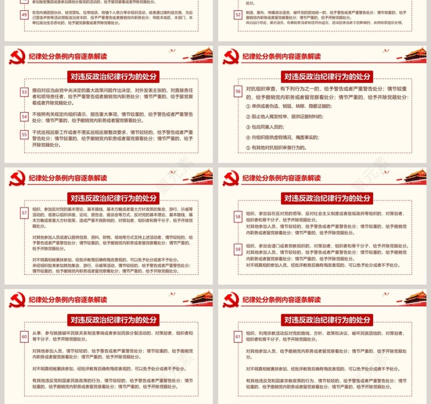 2019年新修订中国共产党纪律处分条例ppt第10张