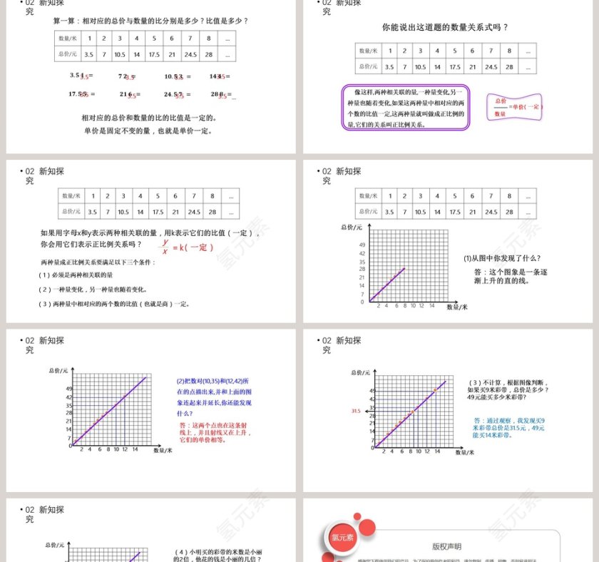 BY YUSHEN-YOUR LOGO教学ppt课件第2张