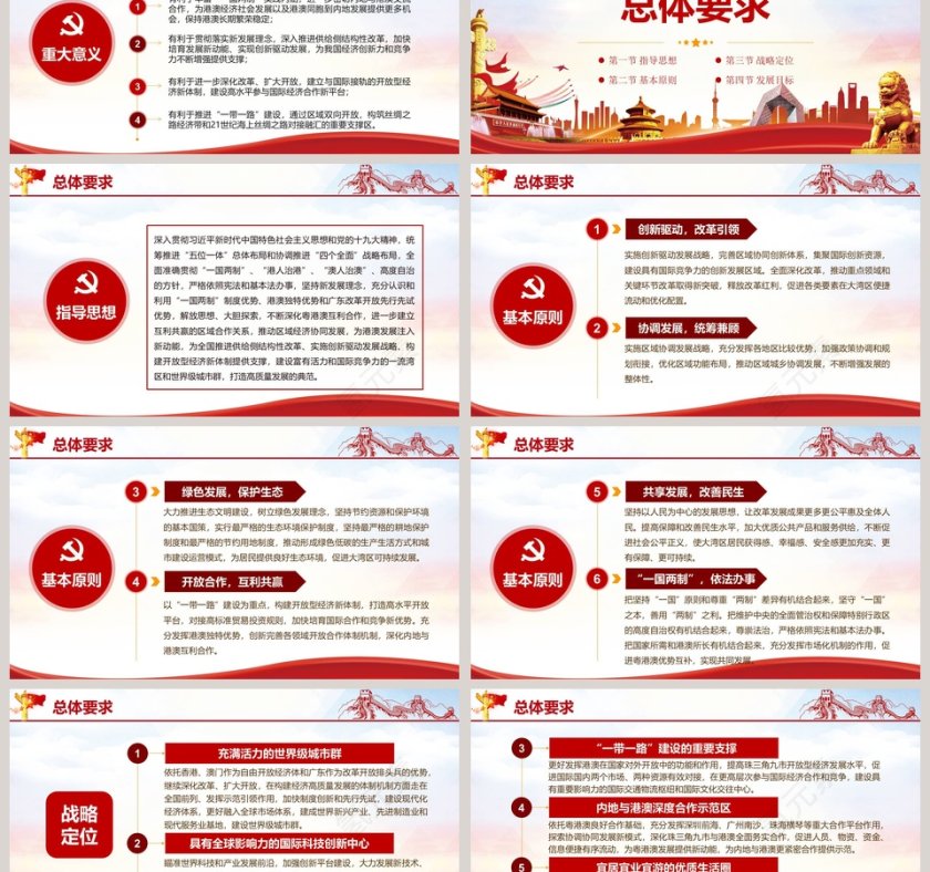 粤港澳大湾区发展规划纲要PPT模板第3张