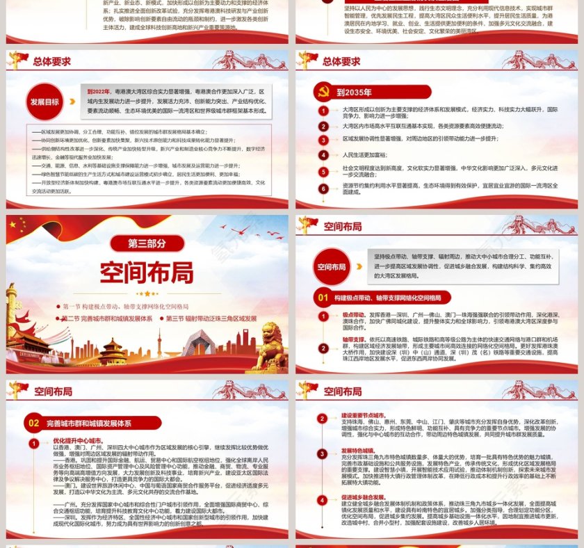 粤港澳大湾区发展规划纲要PPT模板第4张