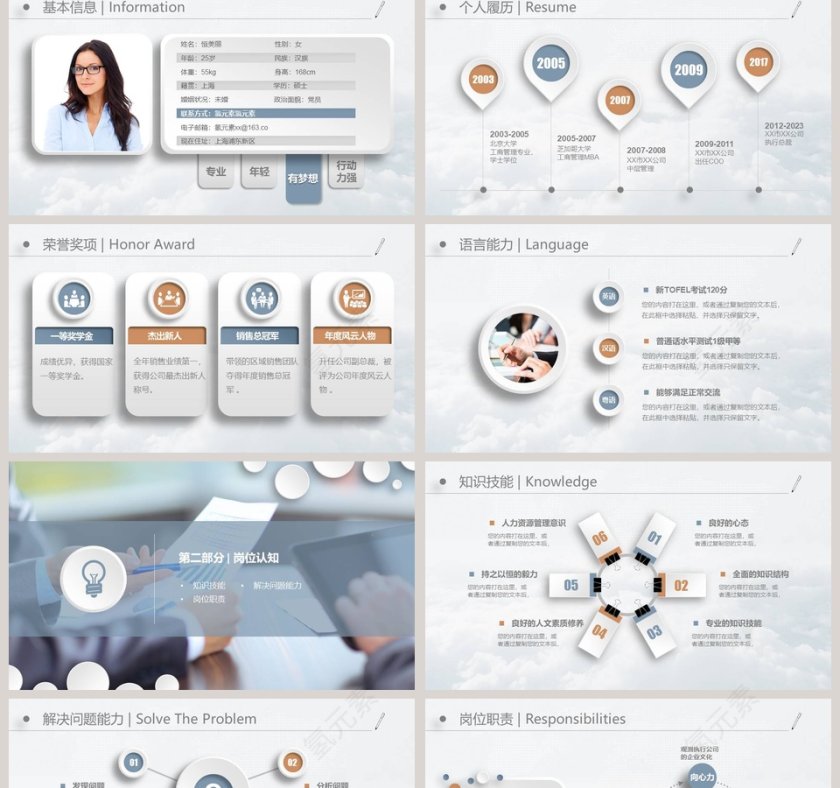 框架完整的岗位竞聘报告PPT第2张