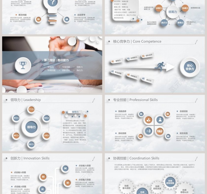 框架完整的岗位竞聘报告PPT第3张