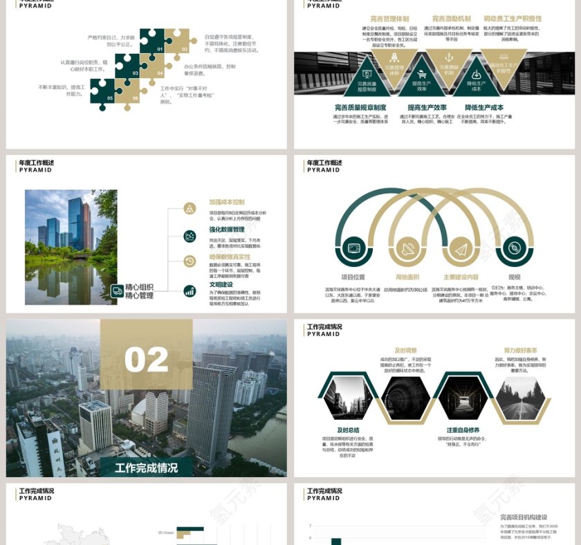 房地产年终汇报PPT第2张