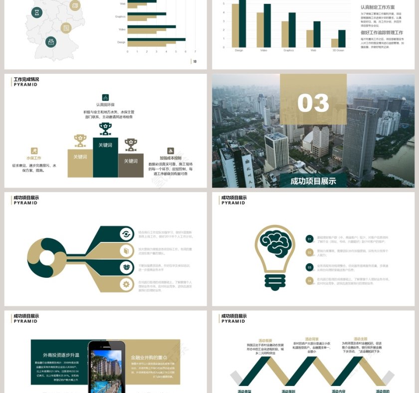 房地产年终汇报PPT第3张