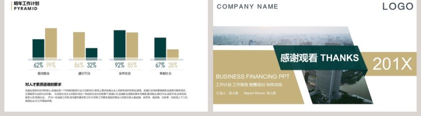 房地产年终汇报PPT第5张