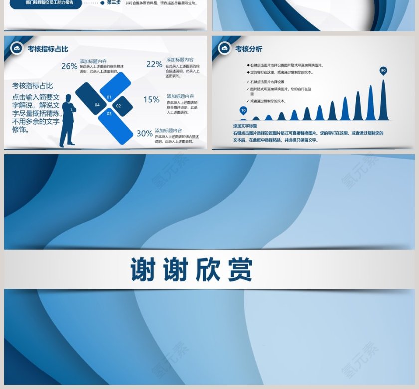 绩效制度考核模版ppt第4张