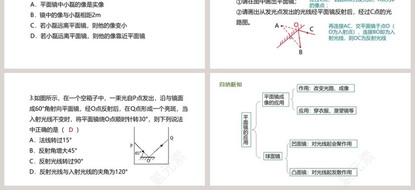 第五章 光现象-探究教学ppt课件第3张