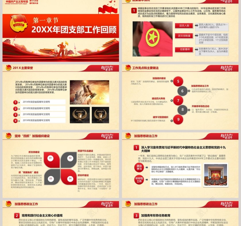 2019基层团支部工作汇报第2张