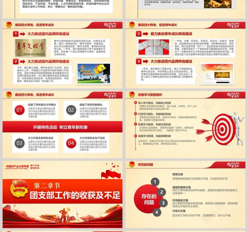 2019基层团支部工作汇报第4张